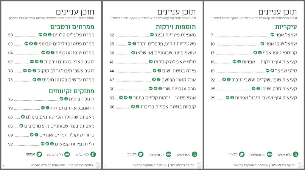 תוכן עניינים - חוברת מתכונים דיגיטלית